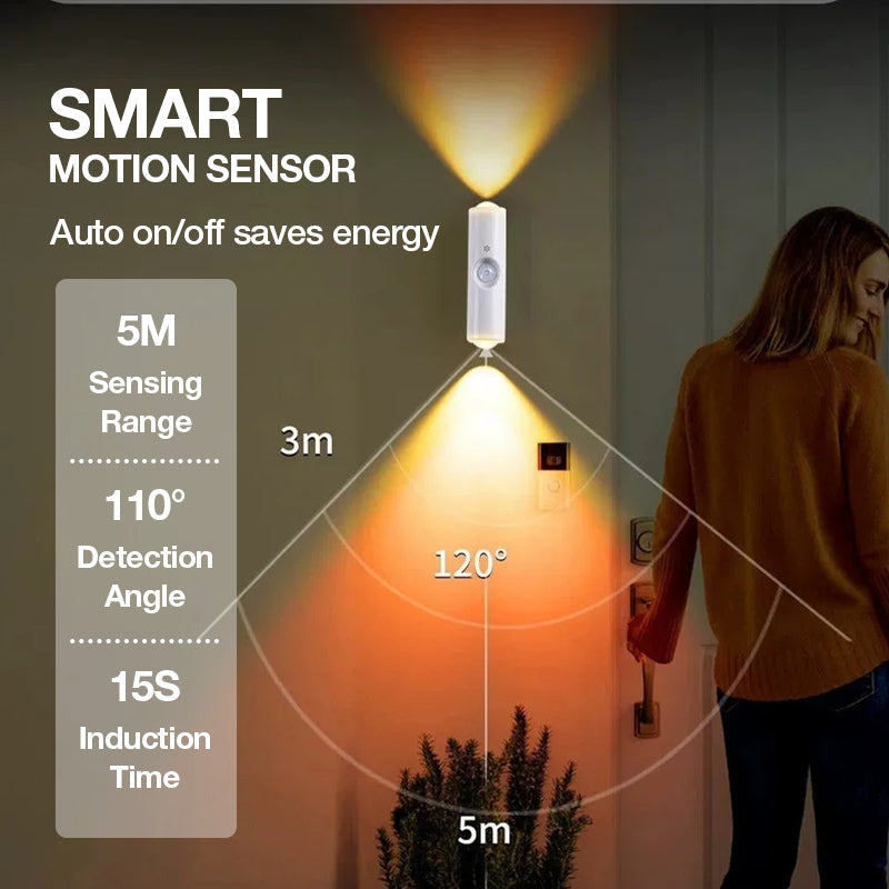 Magnetic Smart Motion Sensor RGB Mood Light